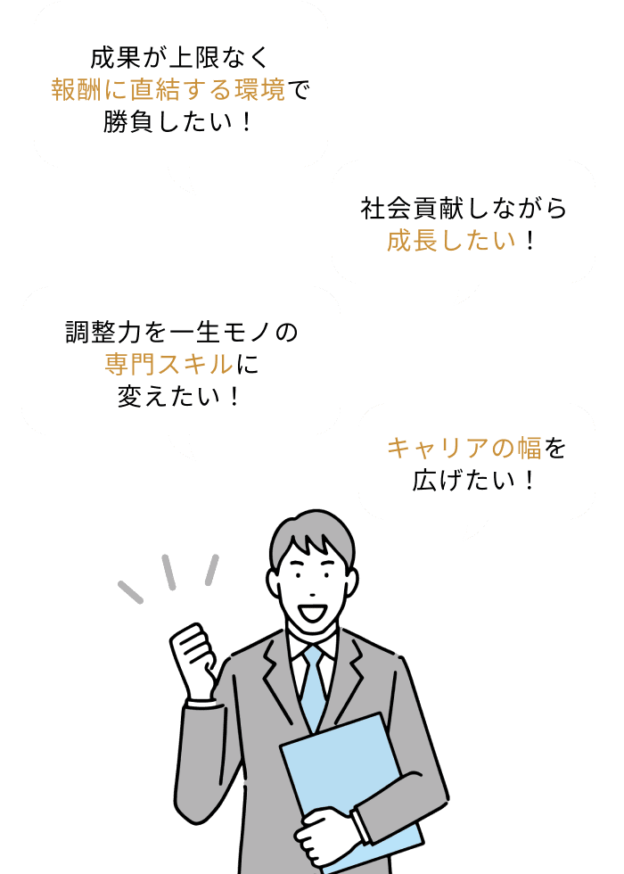 強さ